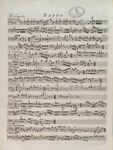 Bladmuziekpagina van de Periodieke Symfonie door Karl Ditters von Dittersdorf