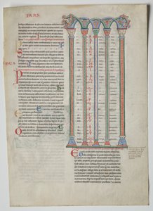 Enkel blad uit een Decretum van Gratianus: Viervoudige arcade met concordantie van Griekse en Latijnse alfabetten door Unknown artist