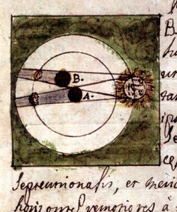 Studie over het fenomeen van de maansverduistering - Astronomisch manuscript uit 1705.