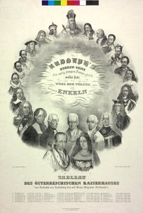 Tableau van de Oostenrijkse keizerlijke familie van Rudolf van Habsburg