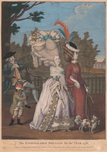 De Modieuze Jurken voor het Jaar 1776
