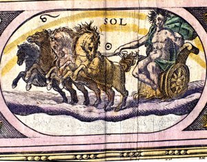 De zon. Gravure uit de 17e eeuw. door Unknown artist