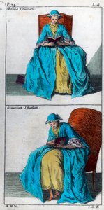 De kunst om misvormingen bij kinderen te voorkomen en te corrigeren: goede en slechte houding bij het lezen door Unknown artist