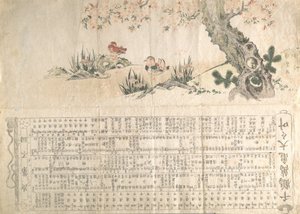 Mandarijneenden in een lentelandschap: Programma voor een Jururui-uitvoering, ca. 1807
