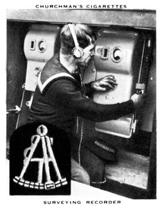 Landmeter, 1937