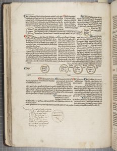 Fol 53 verso, Fasciculus Temporum door Werner Rolevinck