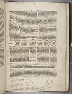 Fol 54 recto, Fasciculus Temporum door Werner Rolevinck