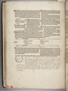 Fol 58 verso, Fasciculus Temporum door Werner Rolevinck