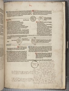 Fol 59 recto, Fasciculus Temporum door Werner Rolevinck