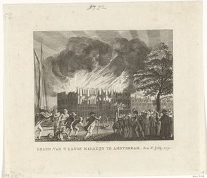 Brand in 