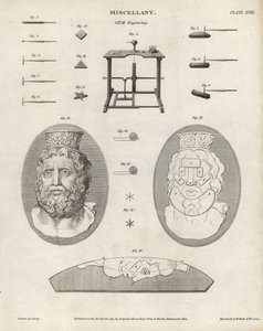 Edelsteen- en cameograveergereedschap en -uitrusting. Kopergravure door William Blake en Wilson Lowry naar een tekening van J. Farey uit Abraham Rees