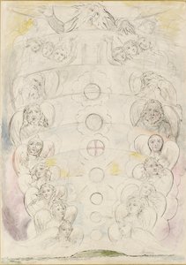 De godheid, van wie de negen sferen voortkomen door William Blake