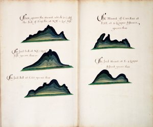Gezichten van Trujillo en Carettas