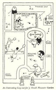 Een interessante indeling voor een kleine lusttuin door William Heath Robinson