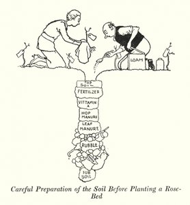 Zorgvuldige Voorbereiding van de Grond voor het Planten van een Rozenbed door William Heath Robinson