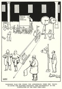 Illustratie voor Railway Ribaldry door W Heath Robinson door William Heath Robinson