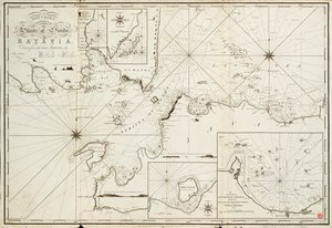 Navigatie door de Straat van Sunda naar Batavia door William Heather