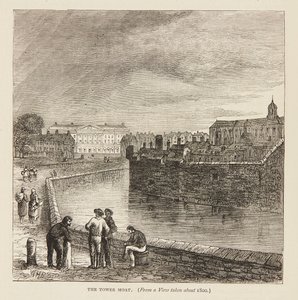 De Gracht rond 1800