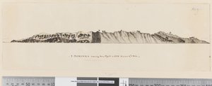 Pagina 25a/c 1. Dominica van N by W tot ESE op 1 1/2 mijl afstand