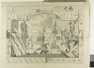Plaat één, uit De analyse van schoonheid door William Hogarth
