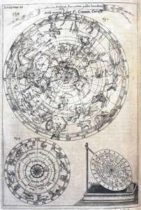 Astrologische kaart door Frederick (attr. to) Barnard