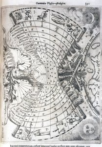 Astrologische kaart door Frederick (attr. to) Barnard