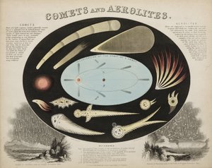 Kometen en Aerolieten (Meteoren), ca. 1851 door John Pardon