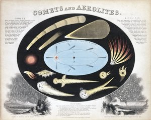 Kometen en Aerolieten (Meteoren), ca. 1851 door Frederick (attr. to) Barnard