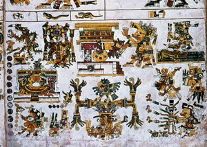 Detail van een facsimile kopie van een pagina van de Codex Borgia die de vier richtingen en het centrum toont (kleur litho)