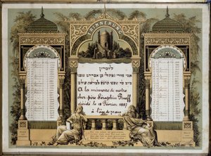 Yahrzeit Tafel (kleur litho)