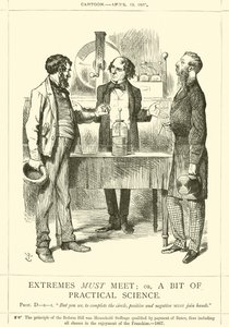 Extremen Moeten Ontmoeten; of, een Stukje Praktische Wetenschap door after John Tenniel