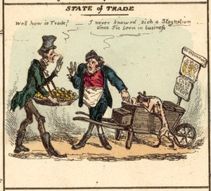De staat van de handel