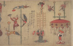 Acrobaten
