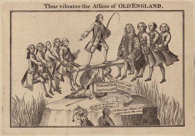 Zo trillen de zaken van Oud-Engeland door (after) English School