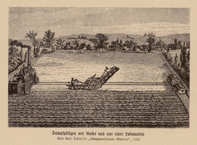 Stoomploegen met een tractiemotor en anker door (after) German School