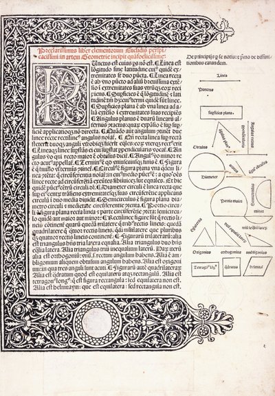 Een pagina uit Euclides