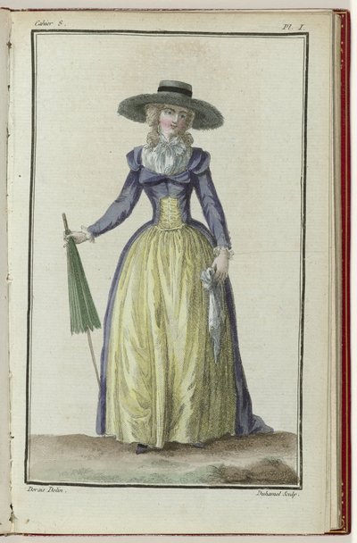 Cabinet des Modes ou les Modes Nouvelles, 1 Mars 1786, 8e cahier, pl. I door A.B. Duhamel