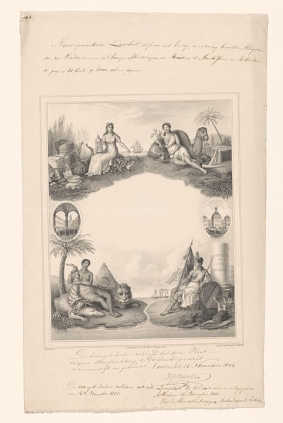 Ontwerp voor een titelpagina met personificaties van vier werelddelen door A. Bakker