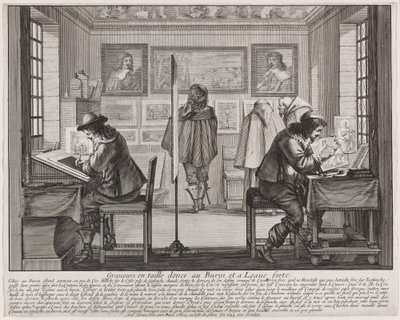 Graveurs door Abraham Bosse