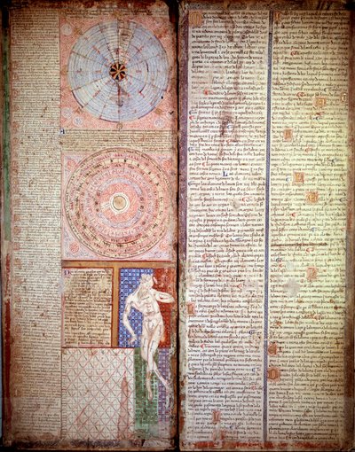 Astrologisch en astronomisch diagram. Pagina uit de Catalaanse Atlas (Catalaanse kaart) door Abraham Cresques (1325-1387) door Abraham Cresques