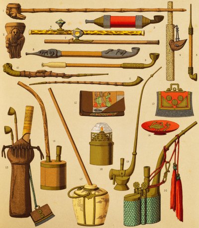Pijp en voorwerpen gebruikt door rokers, lithografie door Schmidt uit De Complete Kostuumgeschiedenis, eerste deel, door Auguste Racinet, Parijs door Albert Charles August Racinet