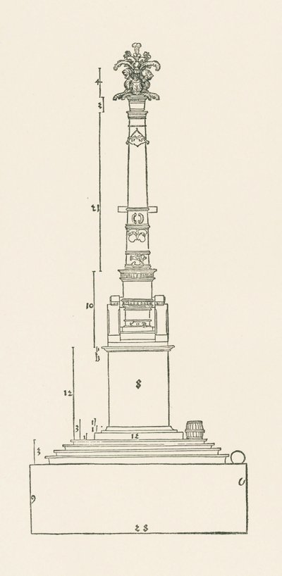 Kolom ter herdenking van de overwinning op "mechtig leut". door Albrecht Dürer or Duerer