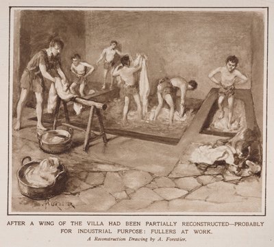 Fullers aan het werk, uit een artikel getiteld 