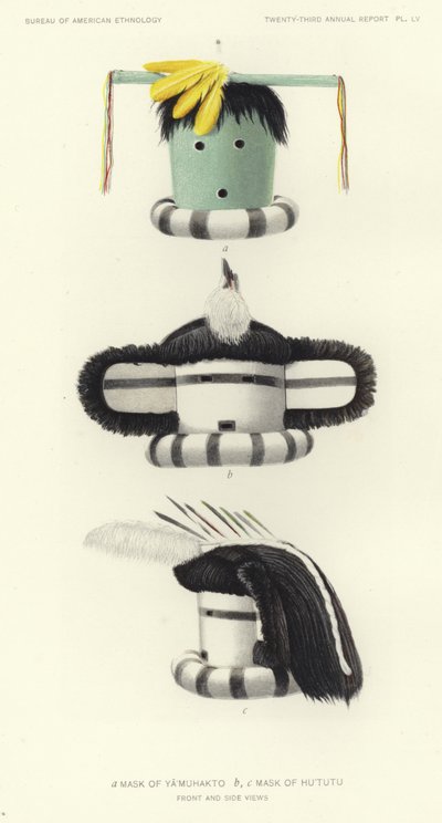 Masker van Yamuhakto en masker van Hututu (kleurenlitho) door American School