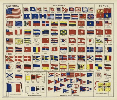 Nationale Vlaggen, Pilotsignalen, Weersignalen, Amerikaanse Jachtvaandels door American School