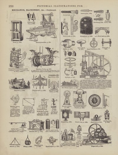 Pagina uit Websters Complete woordenboek (George Bell door American School