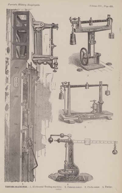 Testmachines door American School