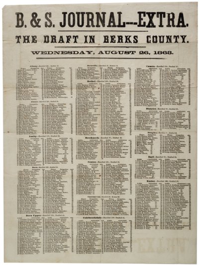 De loting in Berks County, 26 augustus 1863 door American School