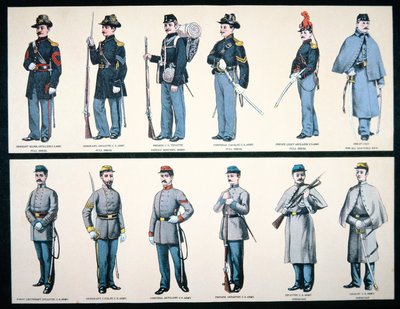 Uniformen van het leger van de Unie en de Geconfedereerden door American School