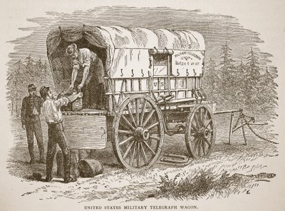 Militaire telegraafwagen van de Verenigde Staten, uit een boek gepubliceerd in 1896 door American School